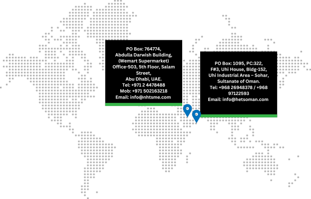 contact-map
